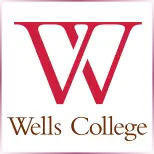 Wells College